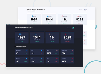 Social media dashboard with theme switcher